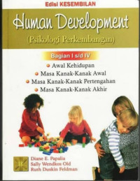 Image of Human Development